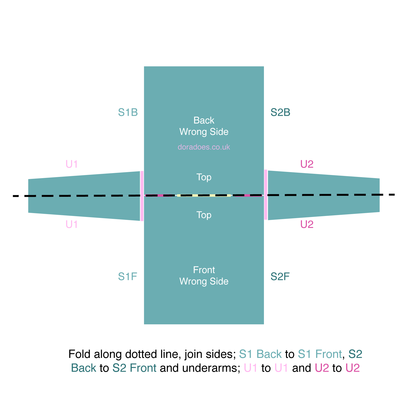 How to construct a simple drop shoulder crochet sweater Dora Does