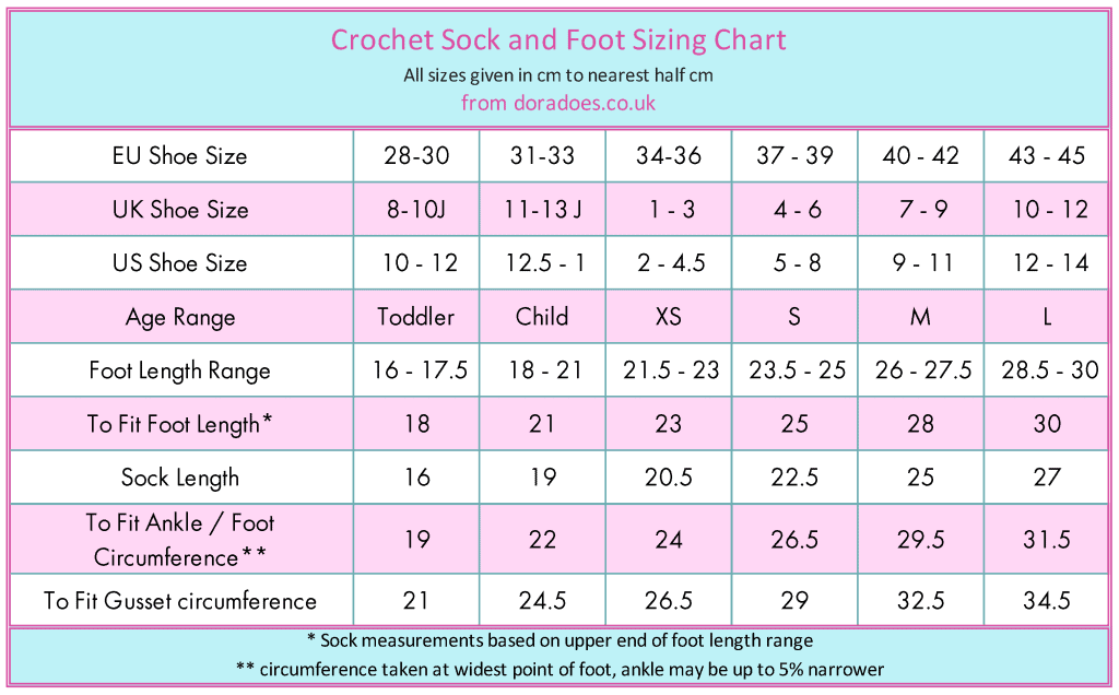 A chart showing the measurements of 6 sizes of feet for crochet sock making