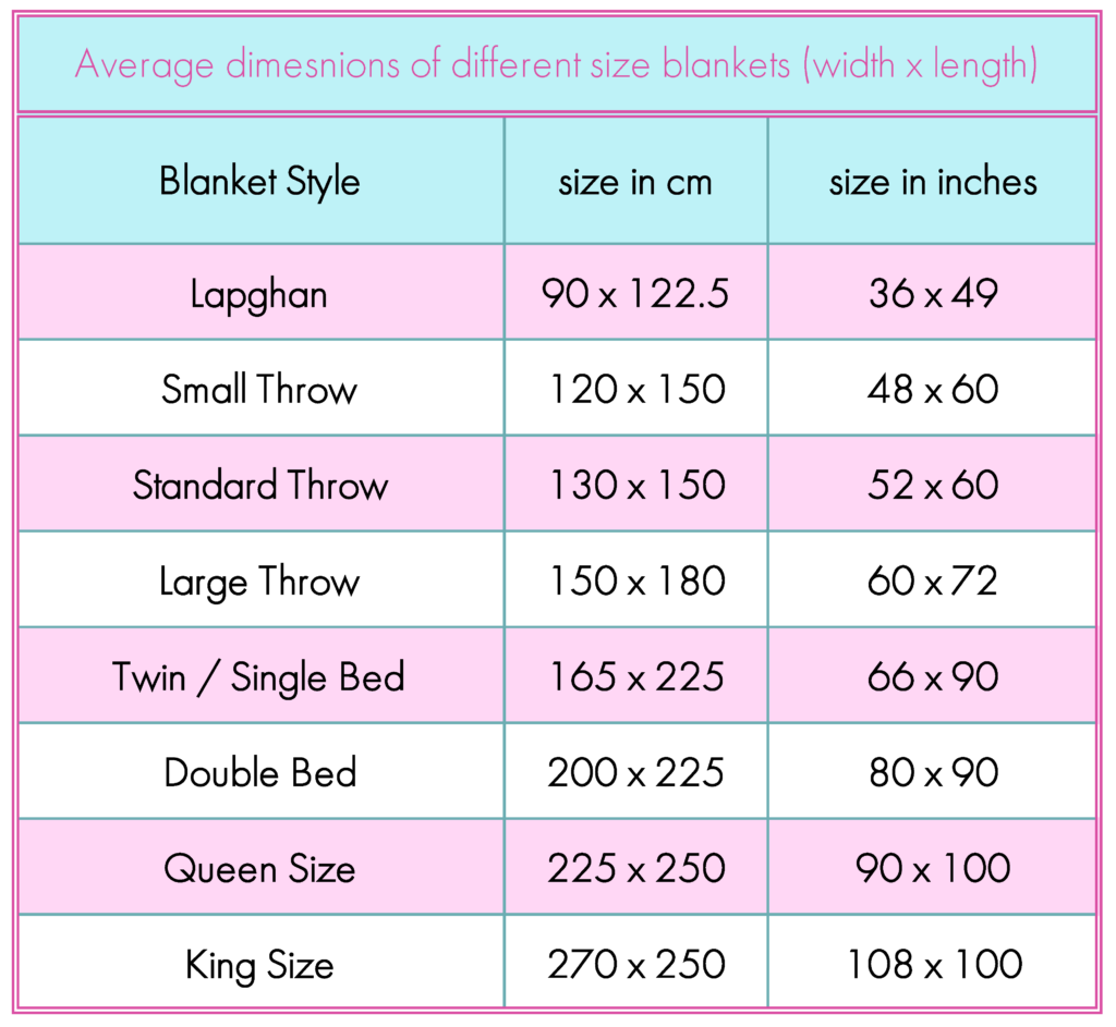 A guide to crochet blanket sizes Dora Does