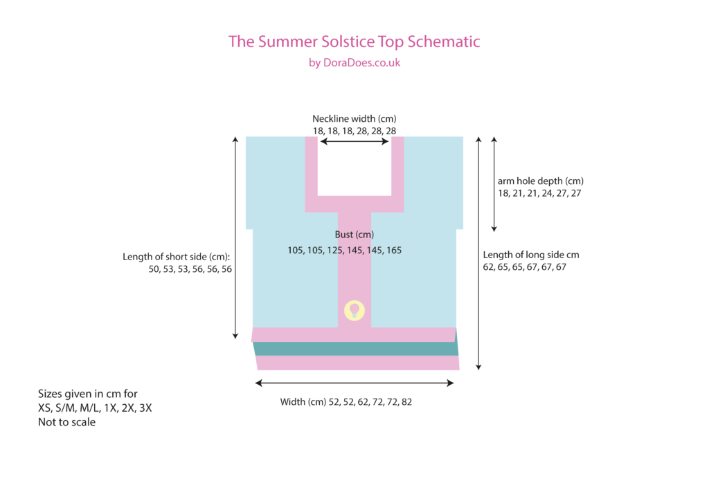 A schematic showing the finished measurements of the summer solstice crochet top.