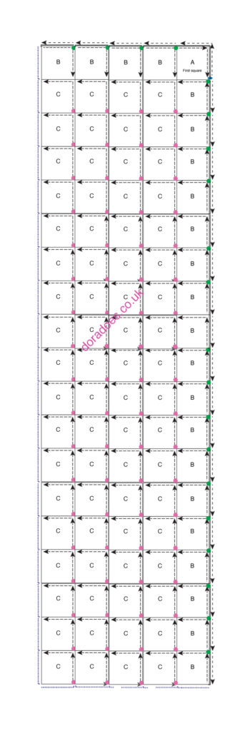 A schematic showing how to crochet the mitred minis large crochet wrap with border.