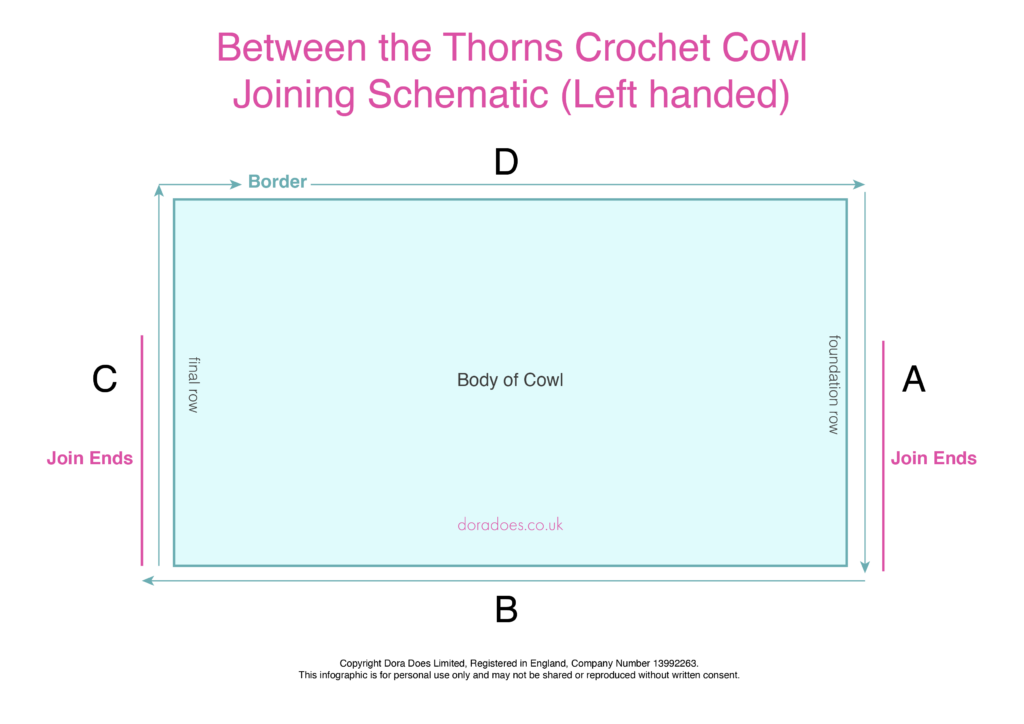 A simple schematic diagram showing the construction of the 'between the thorns' crochet cowl pattern for left-handed crocheters.