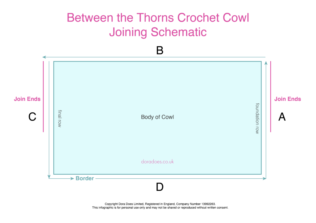 A schematic diagram showing the construction of the 'between the thorns' crochet cowl pattern for right handed crocheters.